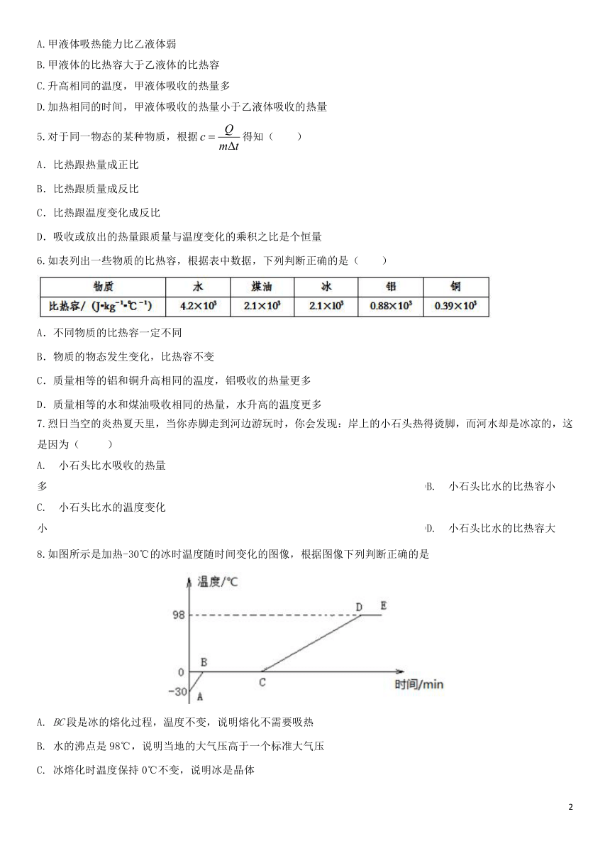 2020届中考物理知识点强化练习卷(五)比热容(含解析)(新版)新人教版