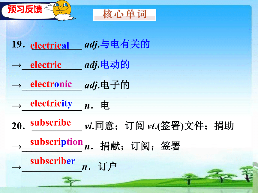 人教版高中英语选修六Unit4 Global Warming Period 1 Key words课件(共31张PPT)