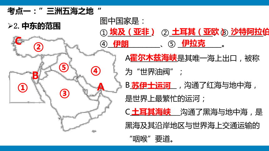 第八章 东半球其他的地区和国家（复习课件42张）-2023—2024学年八年级下册 （人教版）