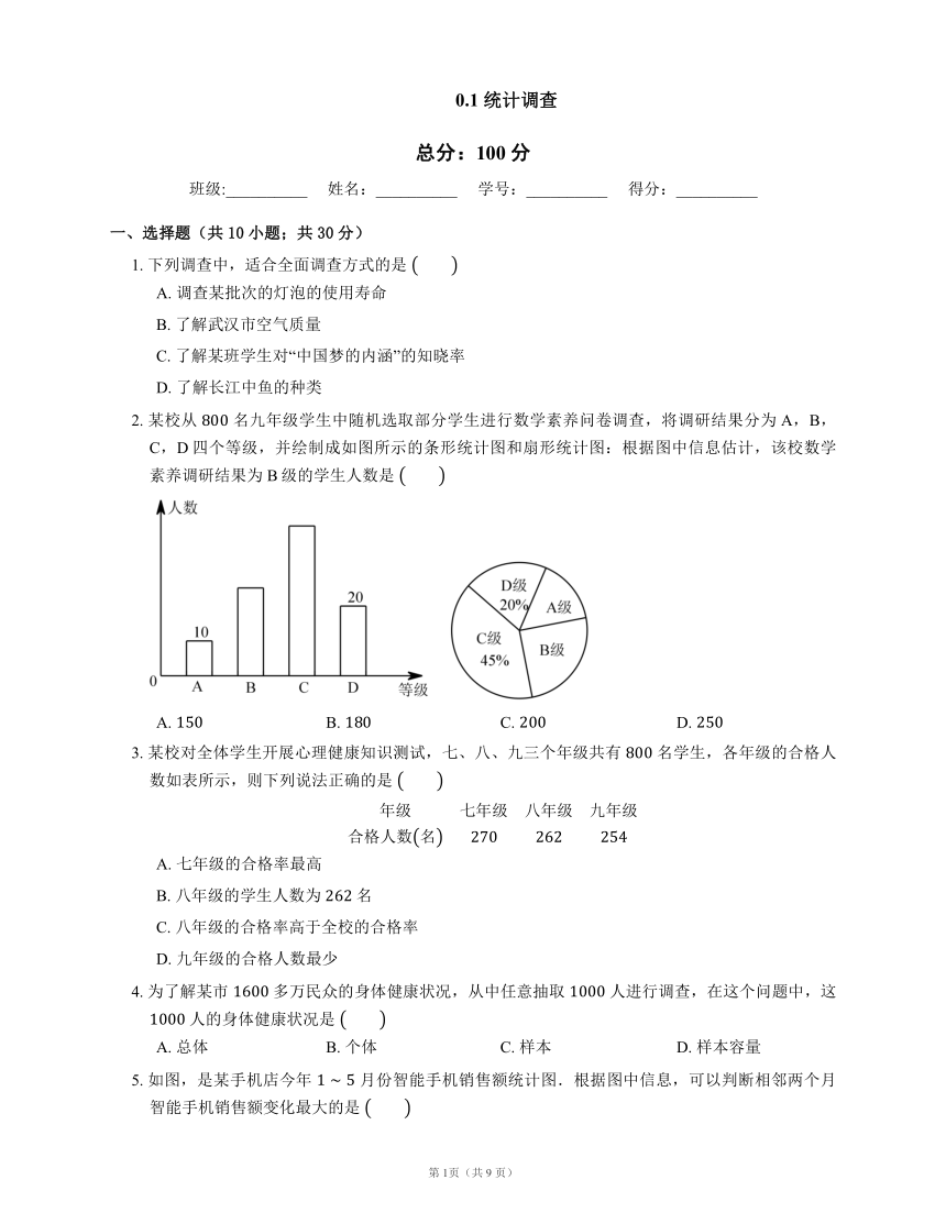 人教版数学七年级下册 10.1 统计调查同步练习（含答案）