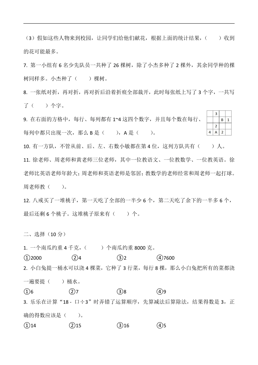 期末试题（试题）-2023-2024学年二年级下册数学人教版