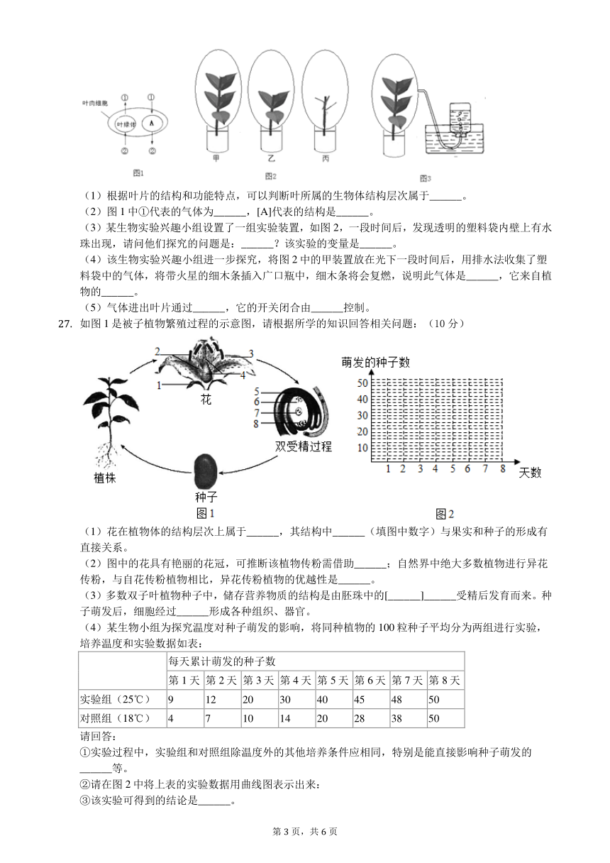 苏科版七年级生物下册第四单元第九章《生物体有相似的结构层次》测试卷（含答案）