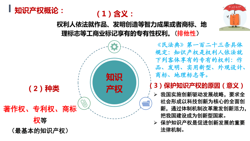 2.2 尊重知识产权 课件-2023-2024学年高中政治统编版选择性必修二法律与生活