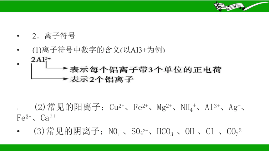 人教版初中化学九年级下2024学年江西省中考复习专题化学用语课件（共19张PPT)