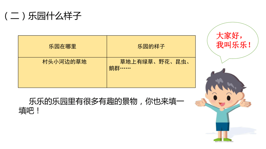 统编版语文四年级下册第一单元 习作：我的乐园  课件（17张）