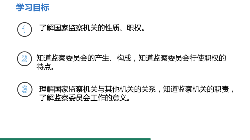 6.4 国家监察机关 课件（共22张PPT+内嵌视频） 统编版道德与法治八年级下册