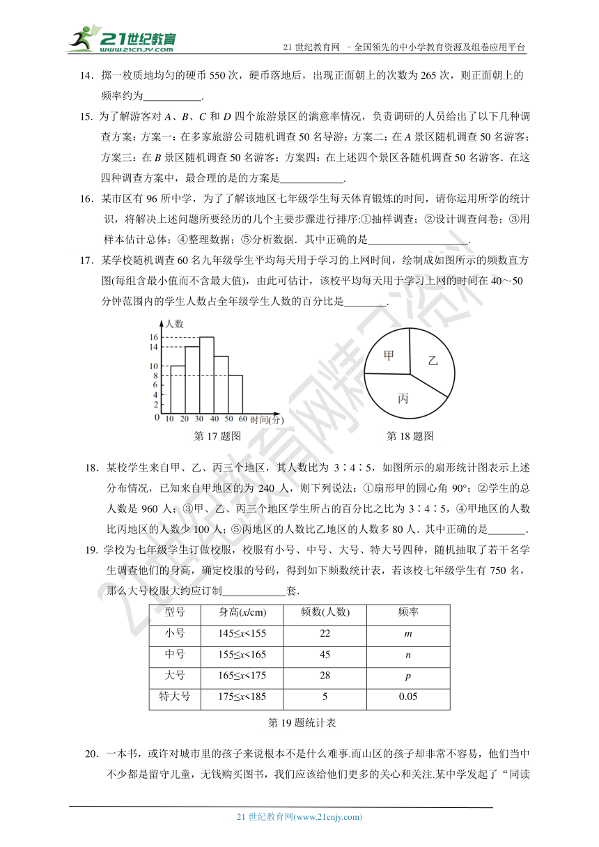 第6章 数据与统计图表单元检测题2（含答案）