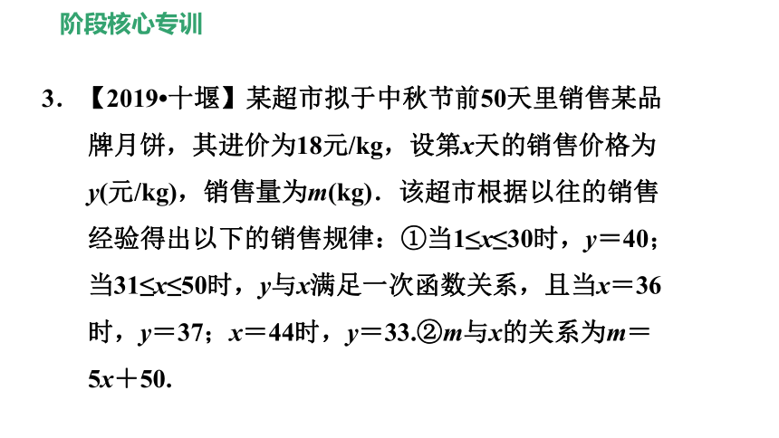 北师大版九下数学第2章二次函数复习：二次函数解实际应用问题的六种常见类型课件（32张）