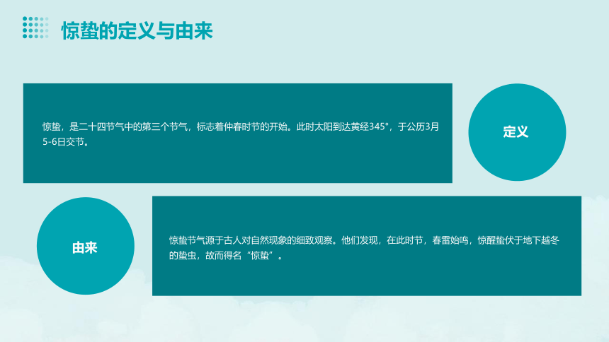 惊蛰节气科普知识 课件(共27张PPT)