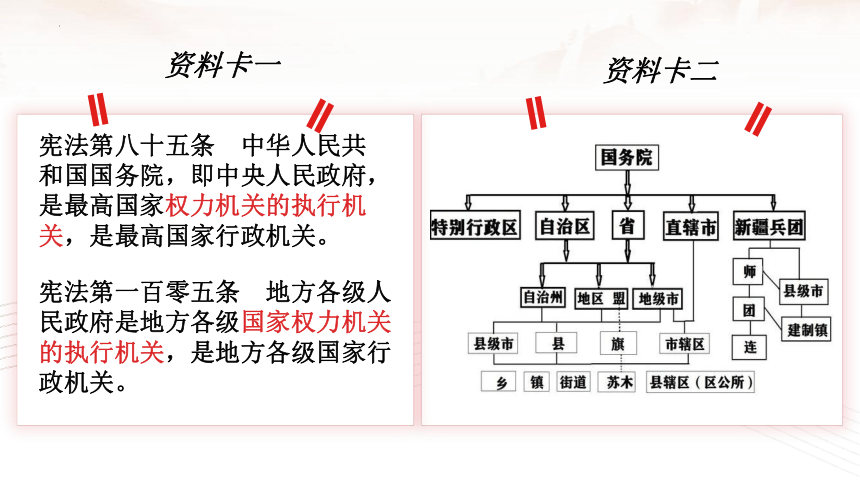 【核心素养目标】6.3 国家行政机关 课件(共21张PPT)-2023-2024学年统编版道德与法治八年级下册