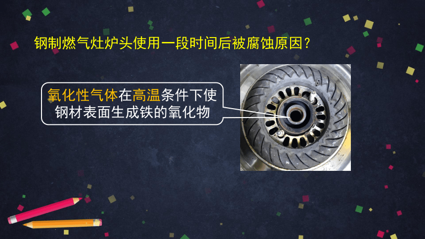 高中化学人教版选修四 4.4金属的电化学腐蚀与防护 课件（44张ppt）