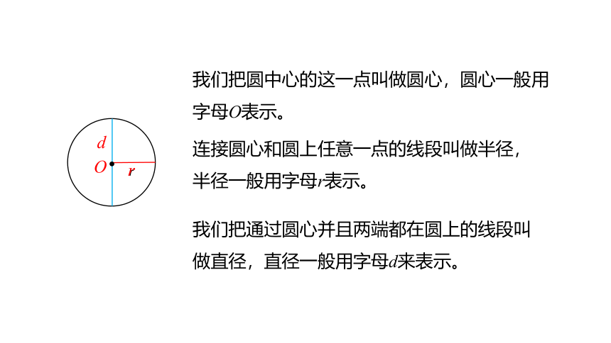 冀教版数学六年级上册1.1圆的认识课件（20张PPT)