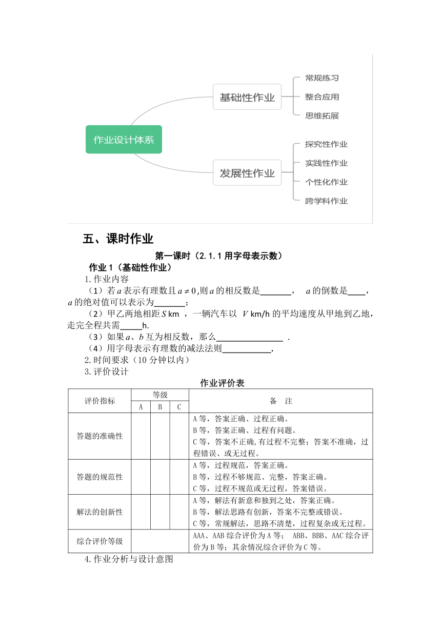 沪科版七年级数学上册 第2章 整式加减 单元作业设计+单元质量检测作业（PDF版，8课时，无答案）