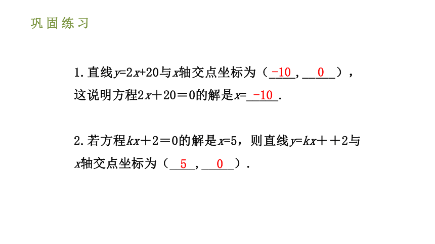 人教版八年级数学下册课件：19.2.3 一次函数与方程、不等式（30张ppt）