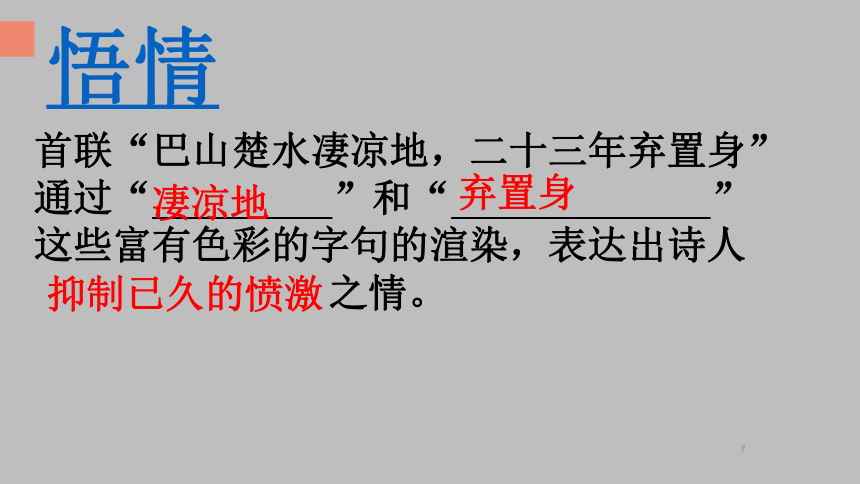 9年级语文部编版上册14 诗词三首—酬乐天扬州初逢席上见赠 课件(共24张PPT)