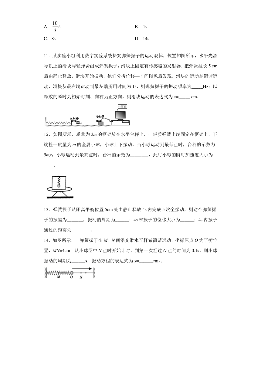 河南省息县高中2019-2020学年高中物理人教版选修3-4：11.1简谐运动 配套练习（含解析）