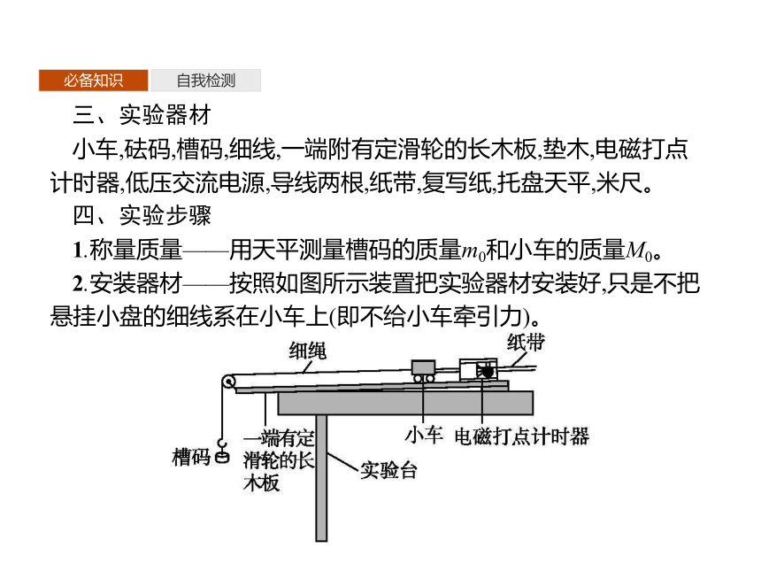 第四章　2　实验探究加速度与力、质量的关系—2020-2021【新教材】人教版（2019）高中物理必修第一册课件(共44张PPT)