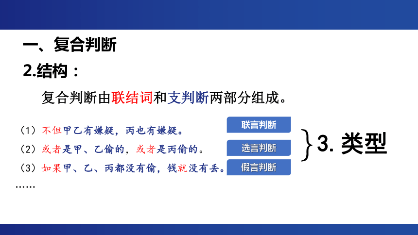 5.3 正确运用复合判断 课件(共26张PPT)-2023-2024学年高中政治统编版选择性必修三逻辑与思维