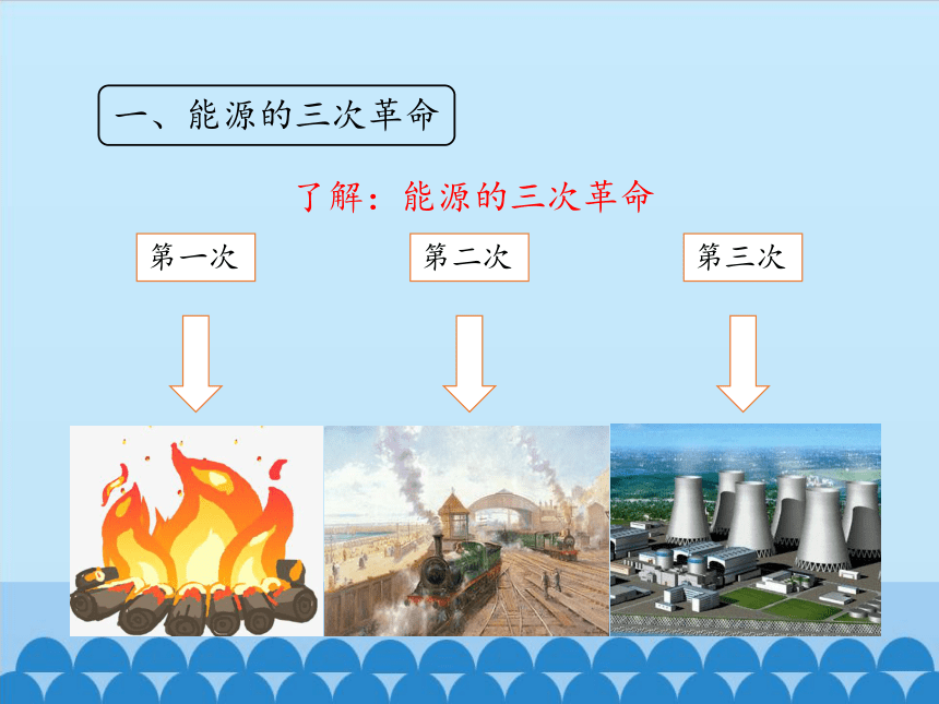 鲁教版（五四制）九年级下册 物理 课件 20.4能源革命（17张PPT）