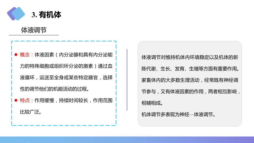 1.4器官、系统和有机体 课件(共15张PPT)《畜禽解剖生理学》同步教学（中国农业出版社）