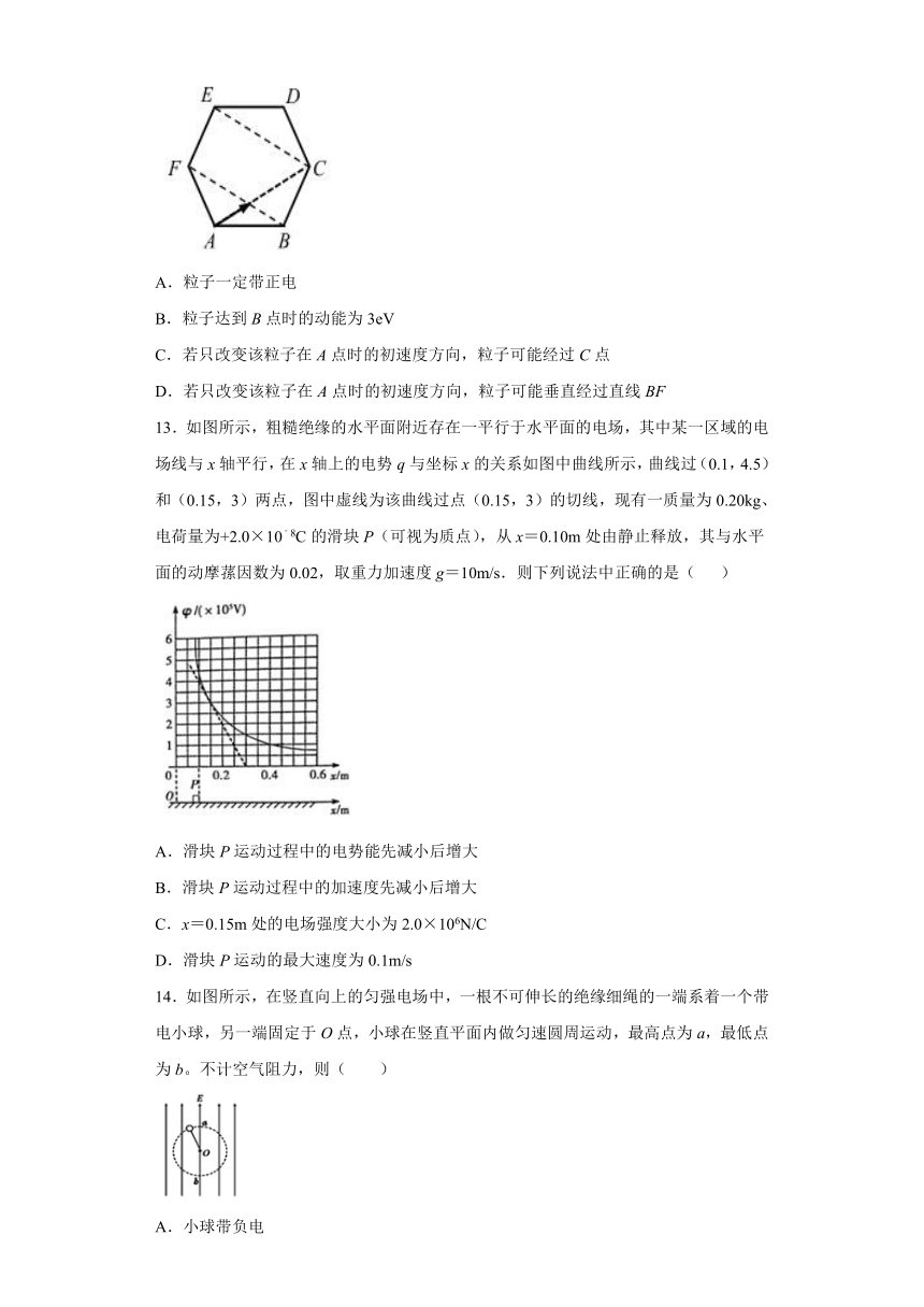 高中物理人教新课标版选修3-1：电场能的性质 过关练（含解析）