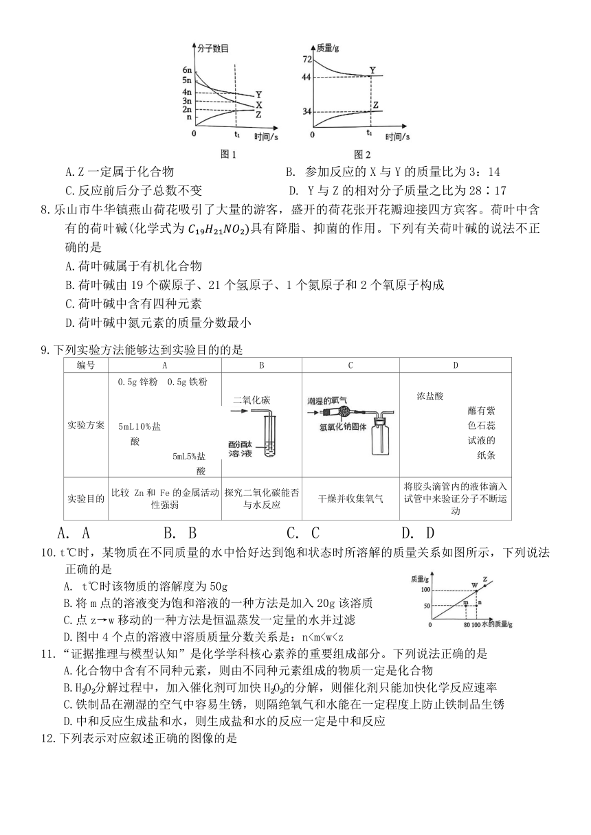 乐山市市中区初中2024届调研考试化学试题（含答案）