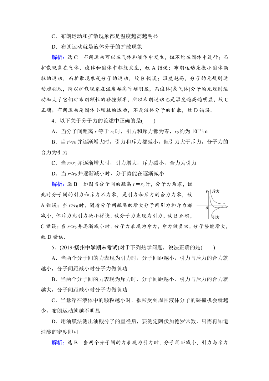 高中物理人教版选修3-3课后练习质量检测卷 第7章　分子动理论word含解析