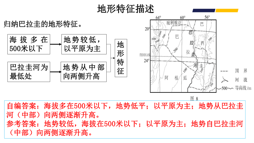 高考地理二轮专题复习13地形的描述与分析 课件（21张PPT）