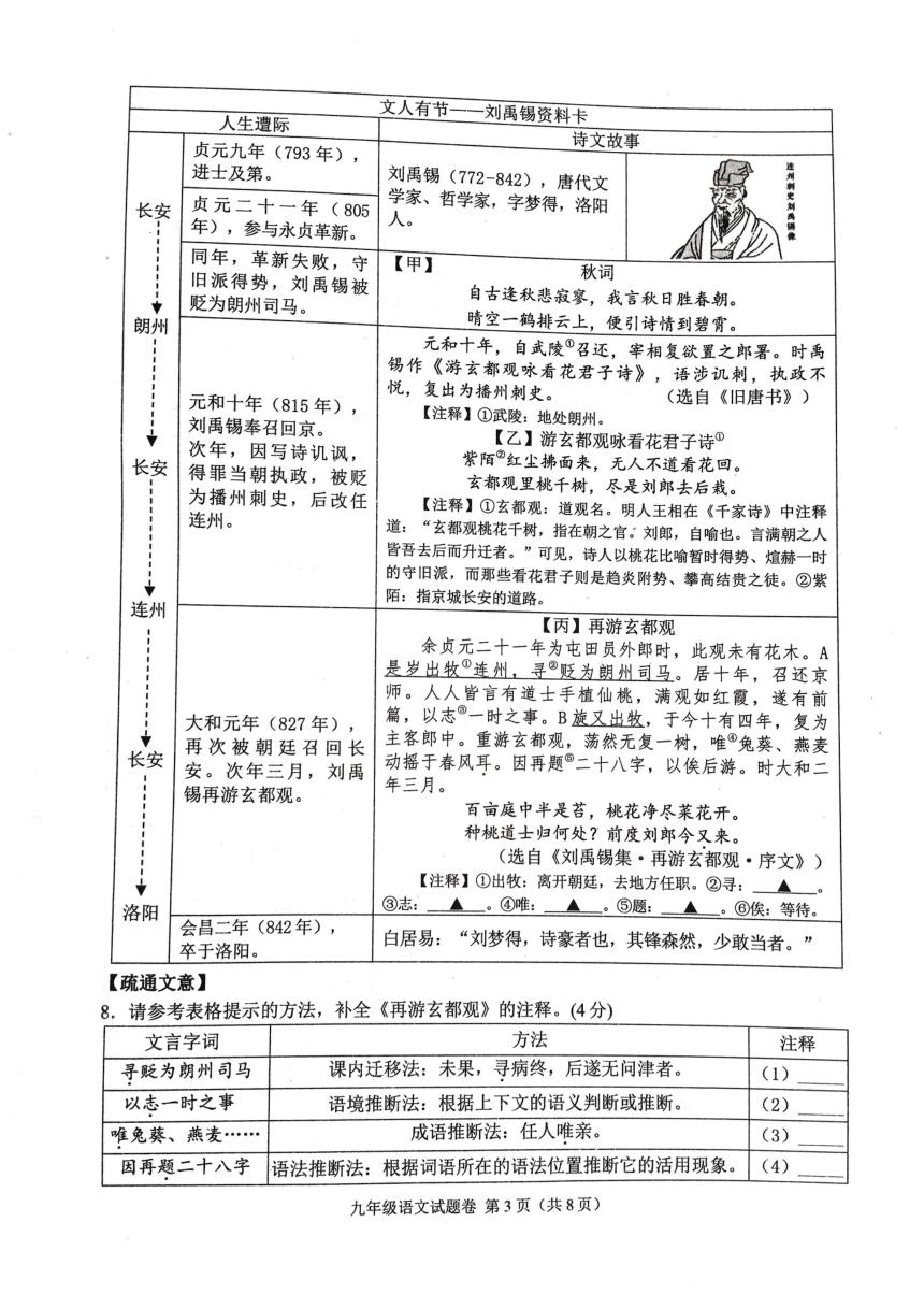 2024年浙江省杭州市萧山区中考一模语文试题（pdf版无答案）