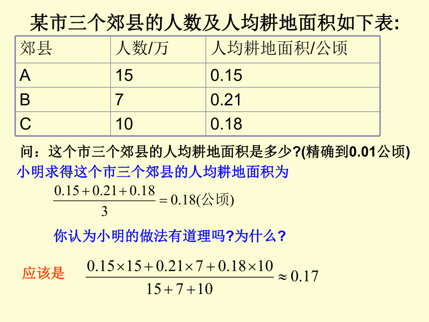 人教版八年级数学 下册：20.1.1 平均数课件(共18张PPT)