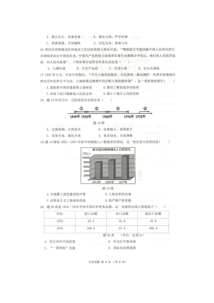 2024年广东省佛山市中考二模九年级历史试卷（图片版，无答案）