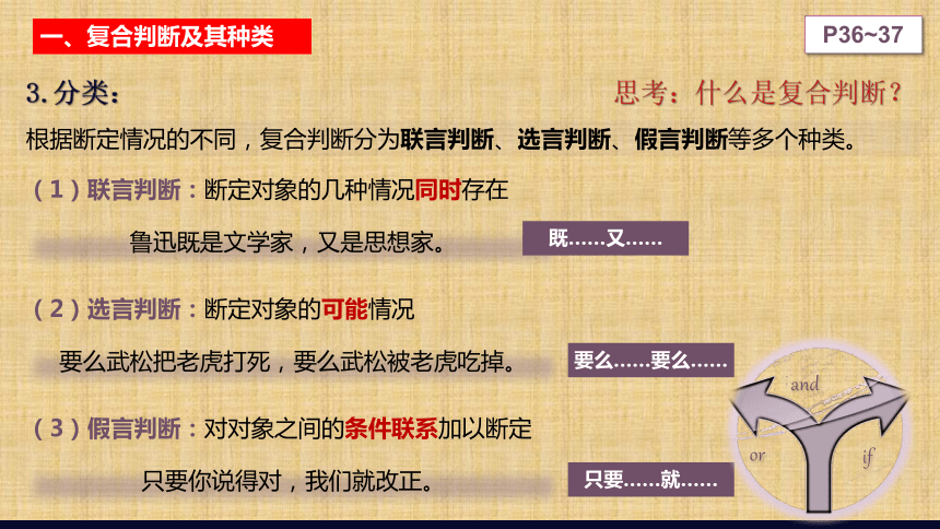 5.3 正确运用复合判断 课件(共44张PPT)-2023-2024学年高中政治统编版选择性必修三逻辑与思维