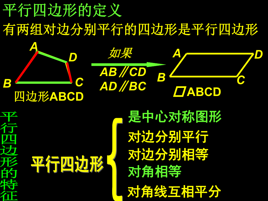 人教版八年级下册数学18.1.2平行四边形的判定 (2)课件（21张）