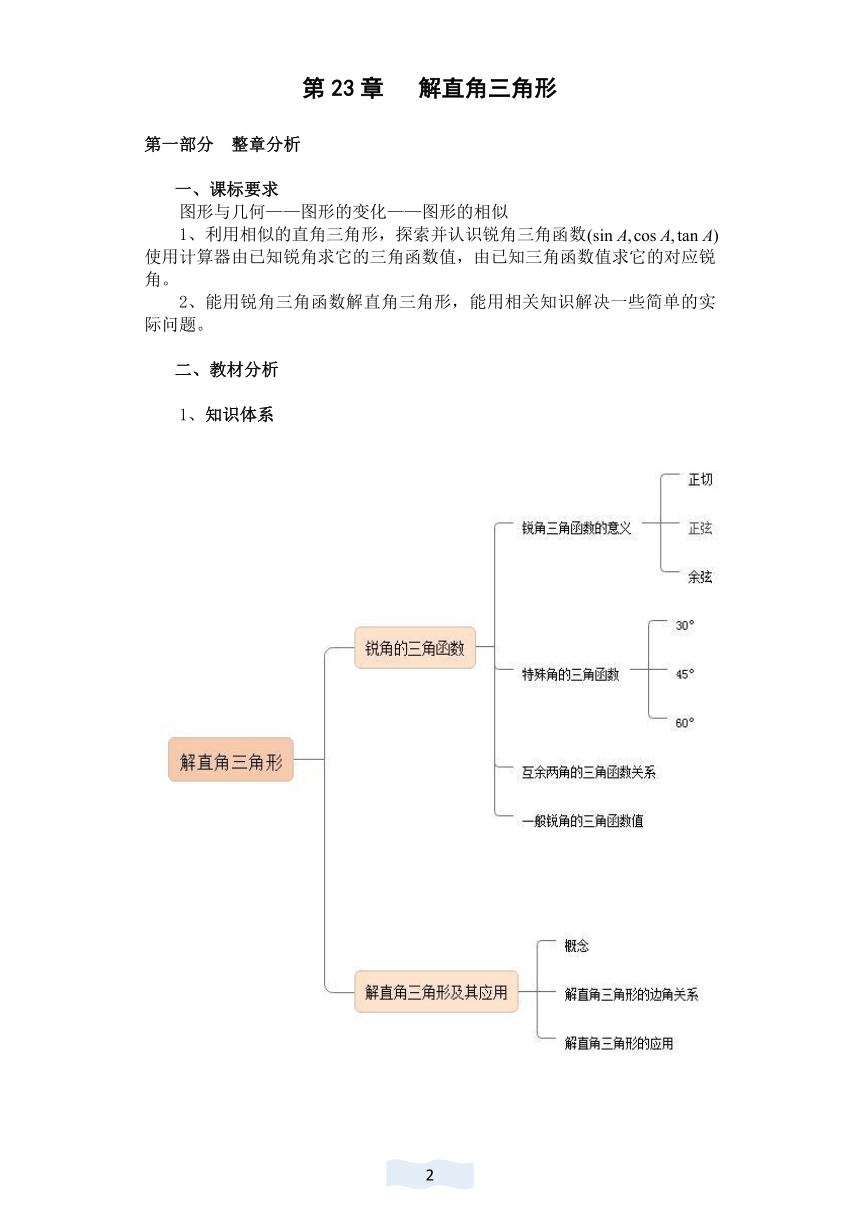 沪科版九年级数学上册 第23章 解直角三角形 单元作业设计+单元质量检测作业（PDF版，10课时，含答案）