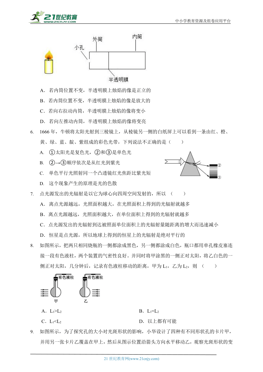 2023-2024学年华师大版科学七年级下第三单元质量检测卷Ⅰ（含答案）