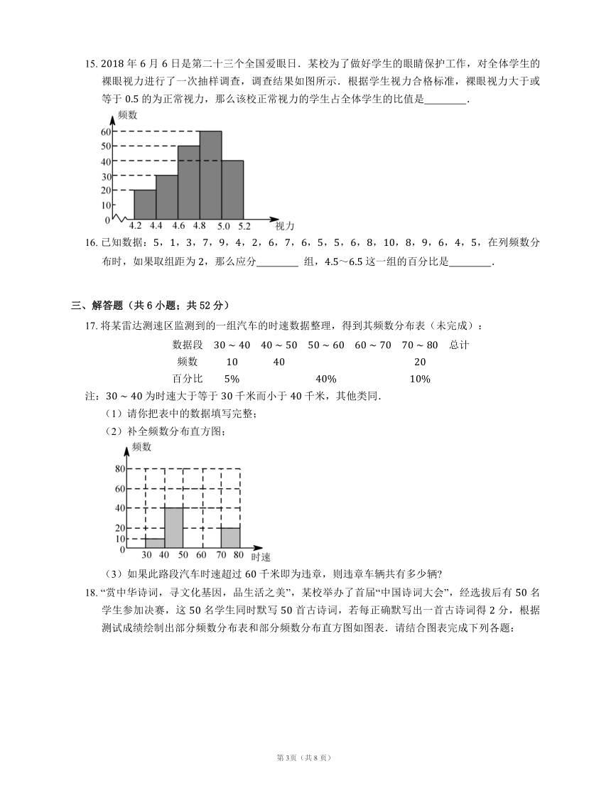 人教版七年级下册数学 10.2 直方图同步练习（含答案）