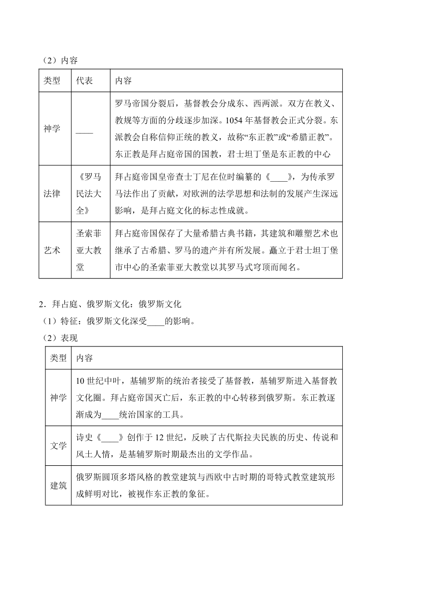 第4课 欧洲文化的形成 学案（含解析）