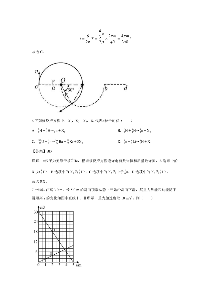 2020年高考全国卷I理综（物理部分）真题（Word解析版）
