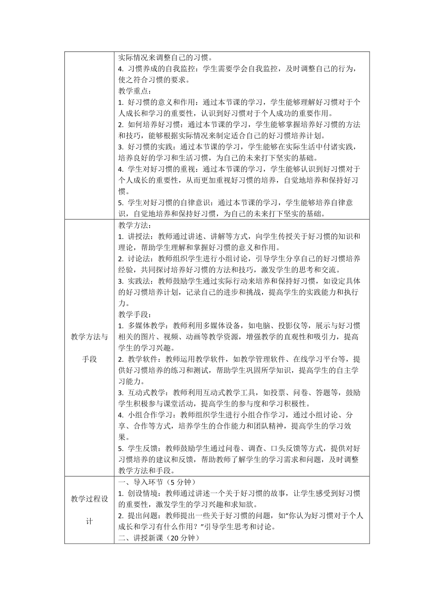 初中主题班会《好习惯从我做起》 教案（表格式）