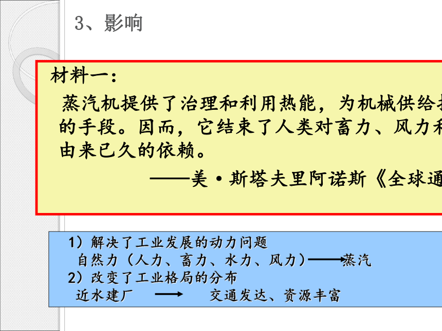 人教版高中历史必修3 第13课 从蒸汽机到互联网 课件（共34张PPT）