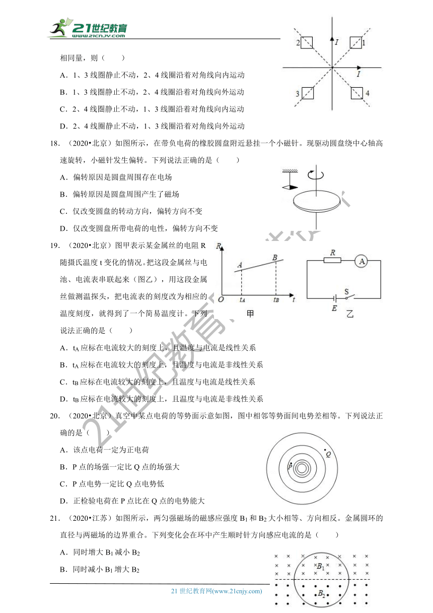 2020年高考物理真题分类汇编  电磁学部分（含解析）