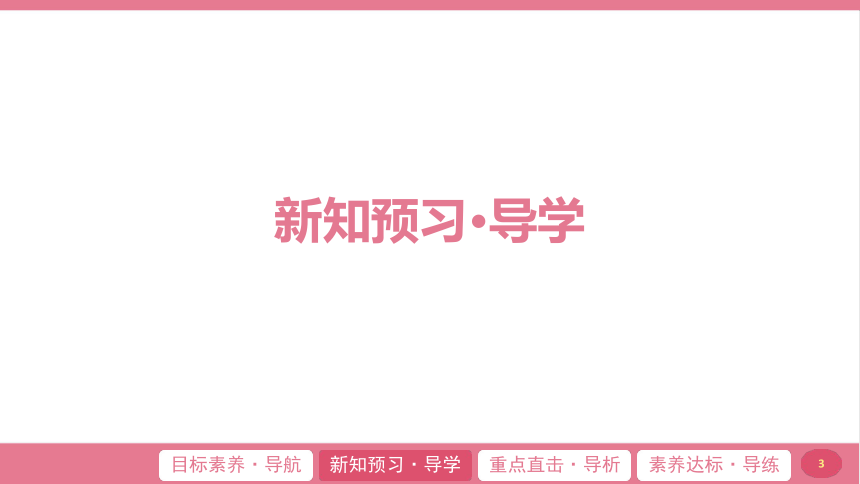 （核心素养目标）9.2 增强生命的韧性 学案课件(共21张PPT) 2024-2025学年道德与法治统编版七年级上册