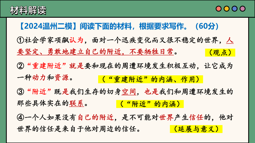 2024届高考写作指导：重建“附近”课件(共24张PPT)