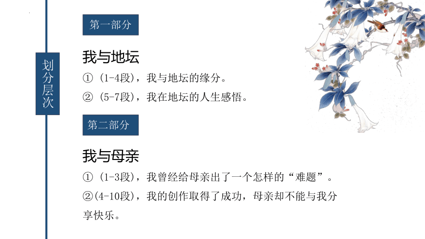 15.《我与地坛（节选）》课件(共41张PPT)  2023-2024学年统编版高中语文必修上册