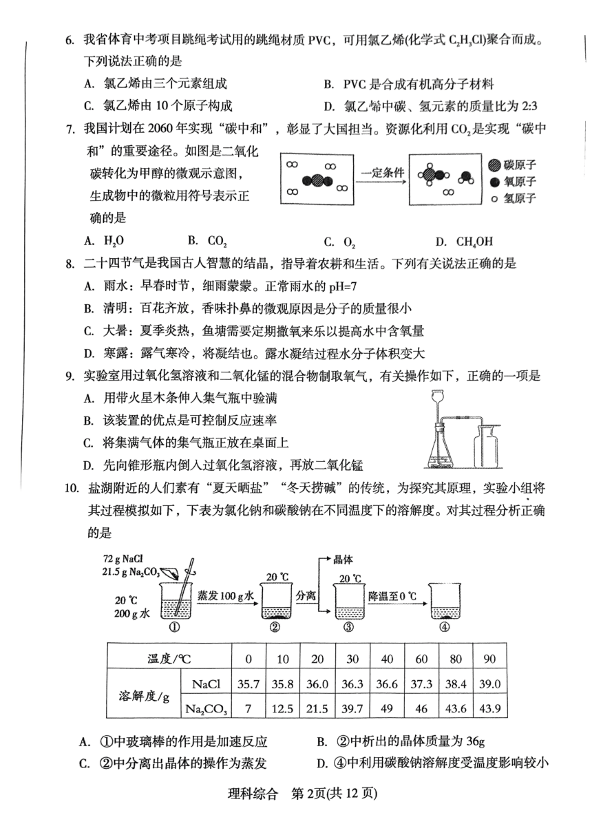 山西省吕梁市2024年九年级中考模拟理科综合试卷（图片版 无答案）