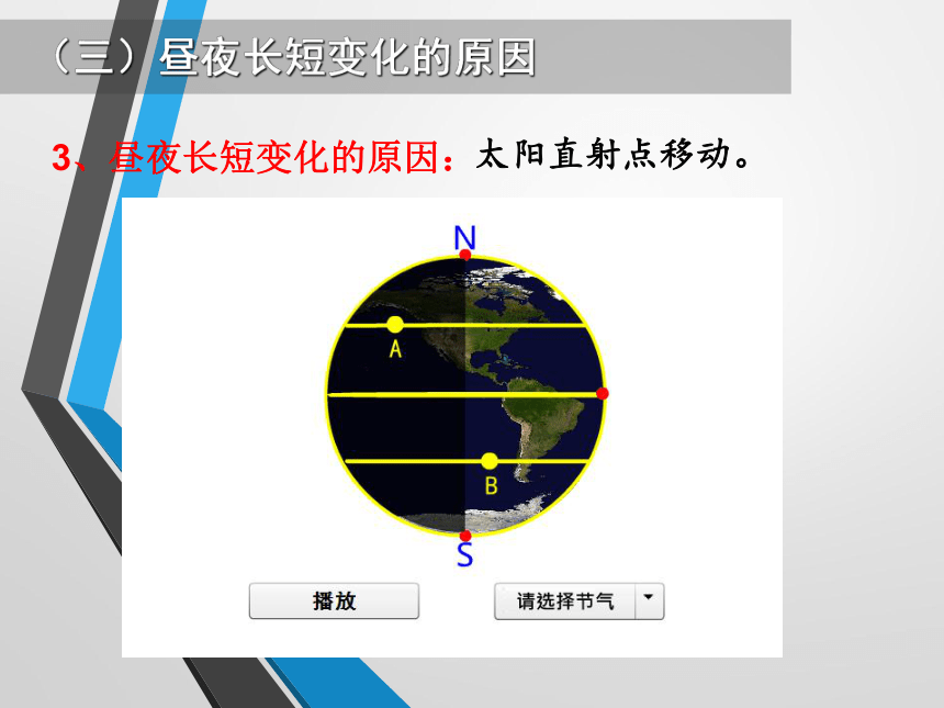 第3节 地球运动——第④课时 昼夜长短和太阳高度角的变化、四季五带（共76张PPT）