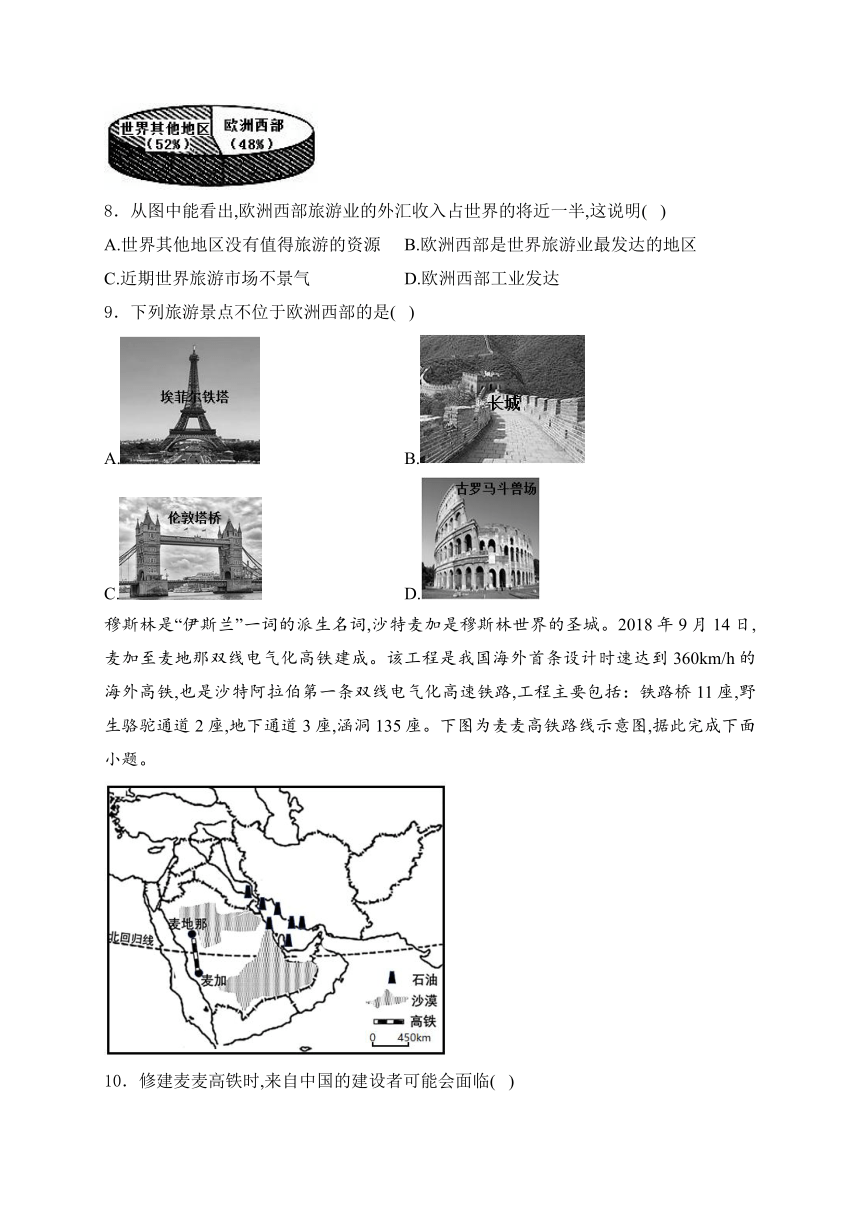 海南省华侨中学2023-2024学年七年级下学期4月月考地理试卷B(含解析)