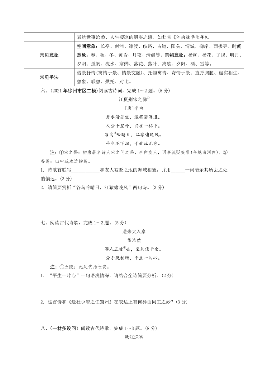 2024徐州中考语文二轮专题复习 阅读提升·课外古诗词曲针对练(含解析)