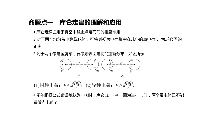 第九章 静电场及其应用单元综合（课件）（新人教版）(共30张PPT)