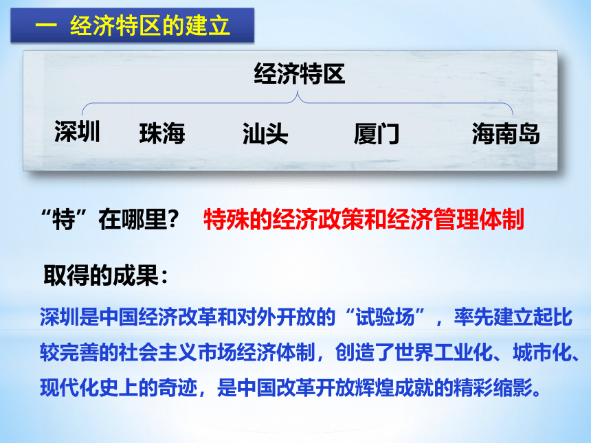 人教部编版历史八年级下册课件第9课 对外开放  (共27张PPT)